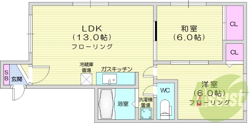 2LDK、都市ガス、バストイレ別、ガスキッチン