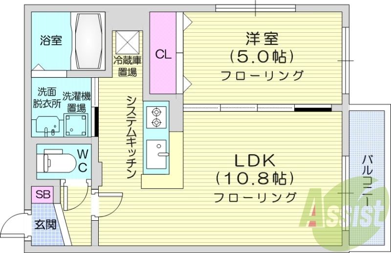 1LDK、都市ガス、ペット可、システムキッチン