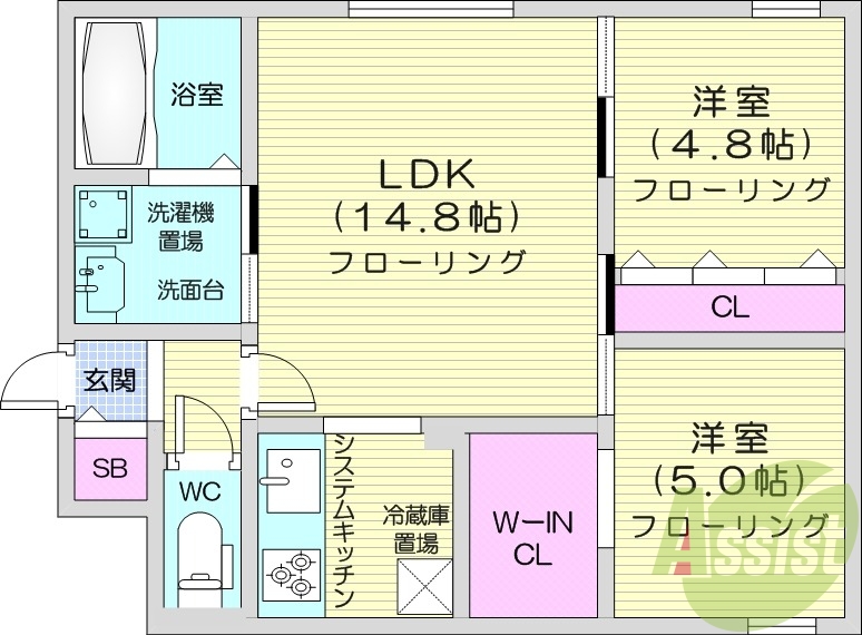 2LDK、エアコン、灯油暖房、ウォークインクローゼット