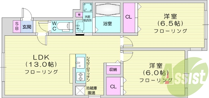 2LDK、無料駐車場、システムキッチン、インターネット無料