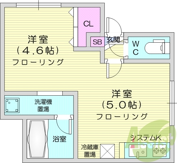 1DK、バス・トイレ別、ウォシュレット、システムキッチン