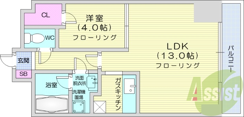 1LDK、都市ガス、オートロック、光ファイバー