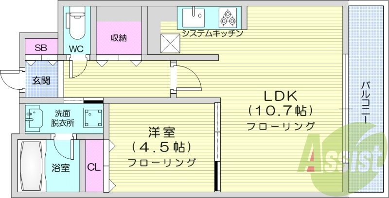 都市ガス、システムキッチン、ガスFF暖房