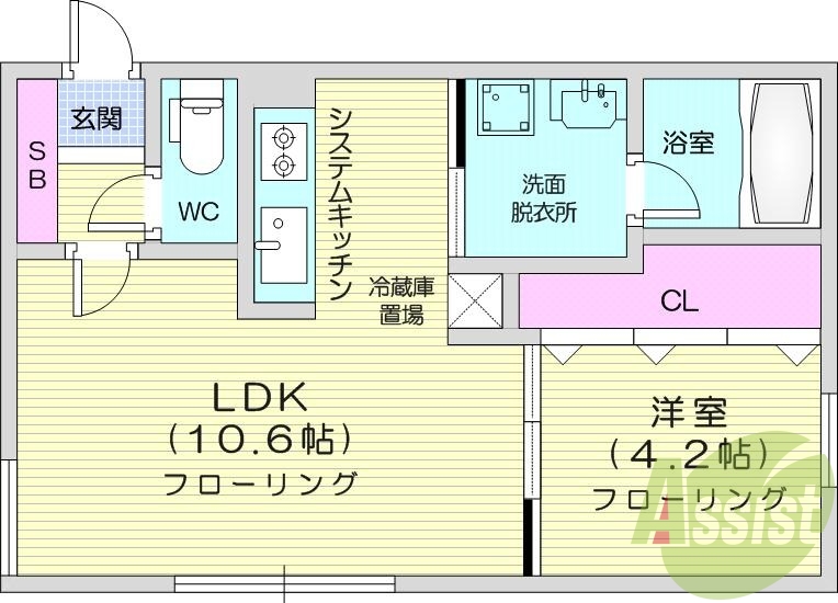 1LDK、都市ガス、エアコン、システムキッチン