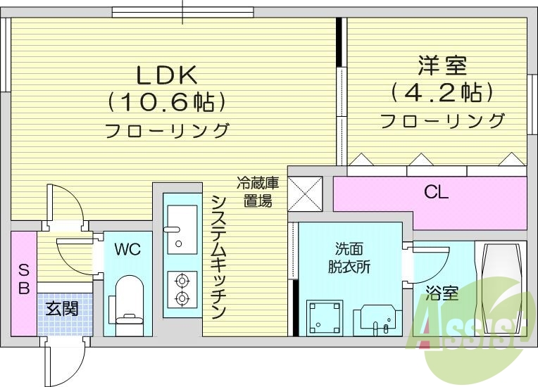 1LDK、都市ガス、エアコン、システムキッチン