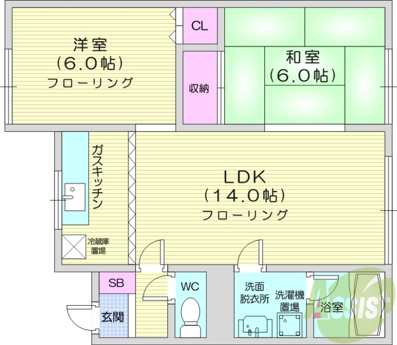 2LDK、灯油ボイラー、灯油暖房、シャンプードレッサー