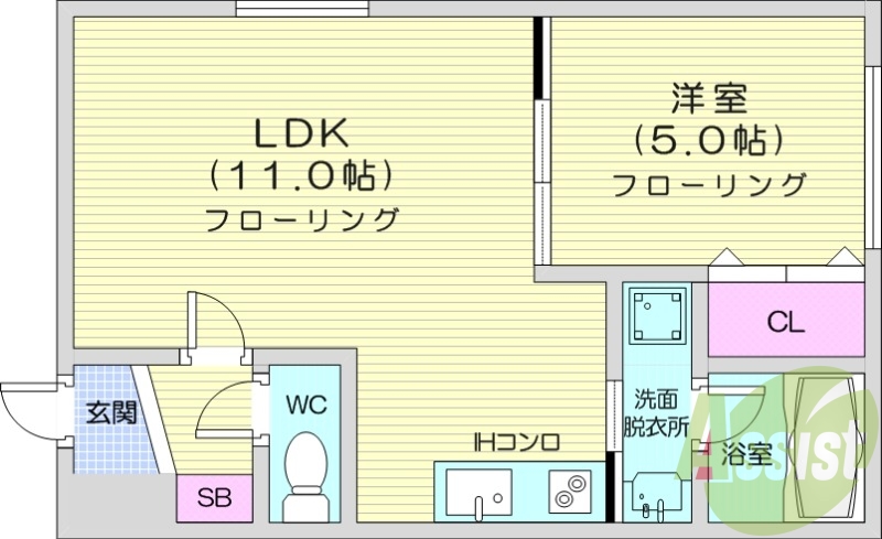 1LDK、IHコンロ、クローゼット、シューズボックス