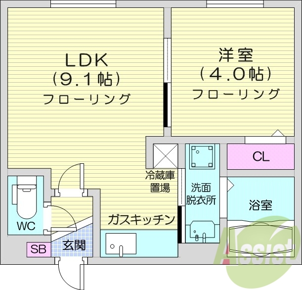 1LDK、オートロック、都市ガス、ネット使用料無料