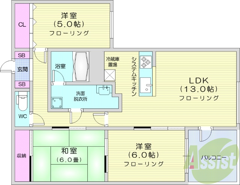 3LDK、都市ガス、ガス暖房、システムキッチン