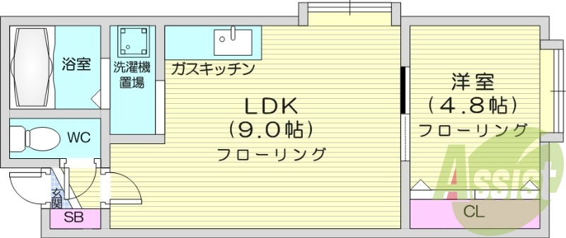 1LDK、バストイレ別、灯油暖房、トランクルーム