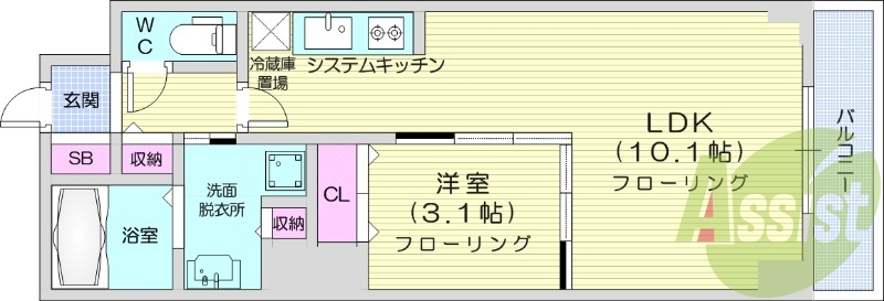 1LDK、追い炊き機能、宅配BOX、システムキッチン