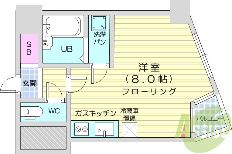 1R、インターネット設備、エアコン、都市ガス
