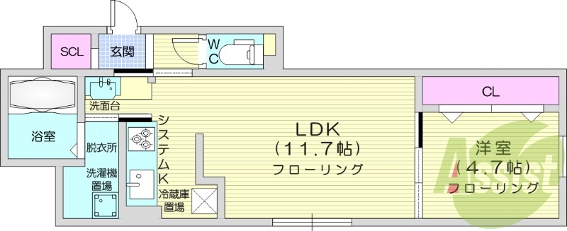 1LDK、エアコン、都市ガス、システムキッチン