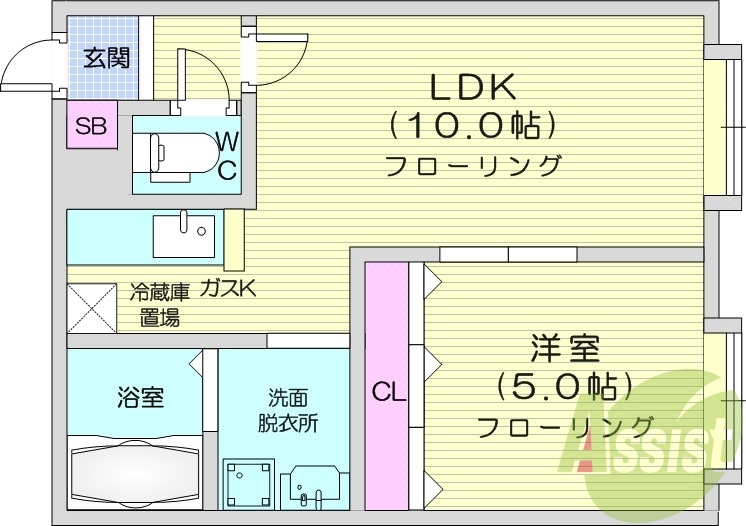 1LDK、バストイレ別、独立洗面台、ガスキッチン