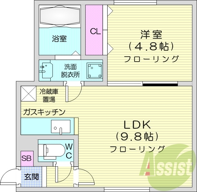1LDK、ネット無料、灯油暖房、オートロック