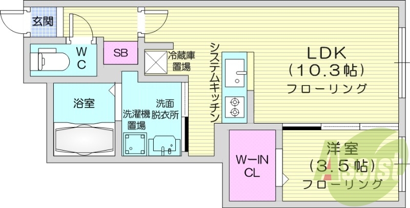 1LDK、都市ガス、エアコン、システムキッチン
