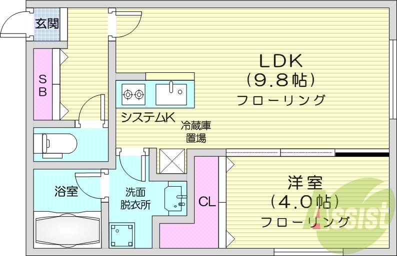 1LDK、都市ガス、バス・トイレ別、ネット無料