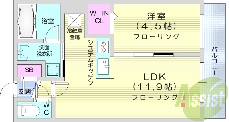1LDK、都市ガス、エアコン、システムキッチン、ネット無料