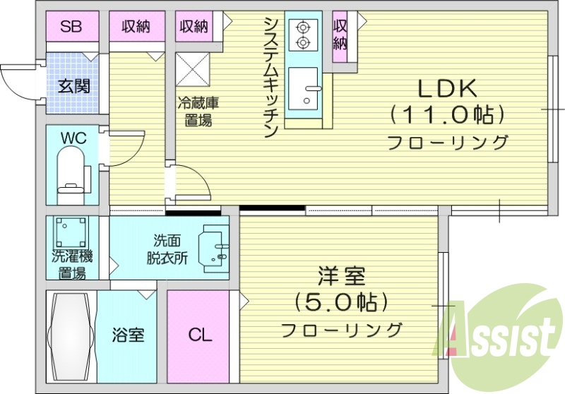 1LDK、都市ガス、エアコン、ウォークインクローゼット