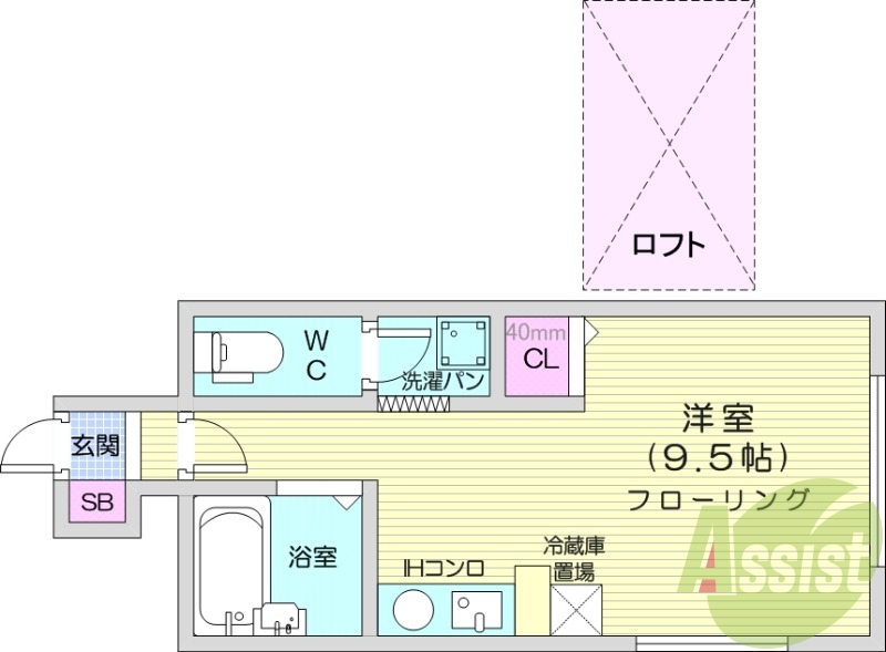 1R、ロフト、エアコン、都市ガス、ガス暖房、コンロ付
