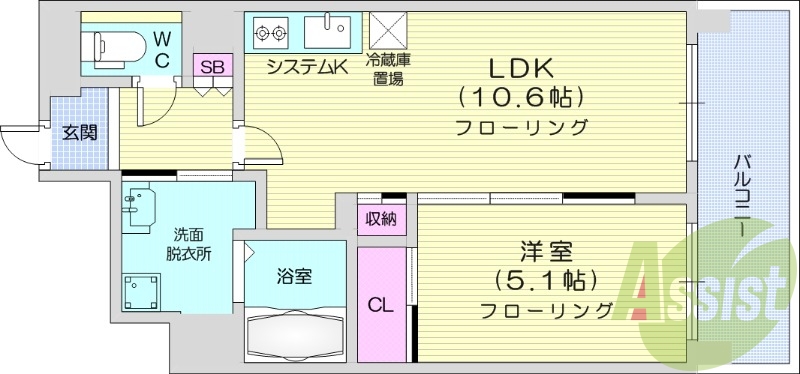 2LDK、都市ガス、エアコン、浴室乾燥機、追い焚き