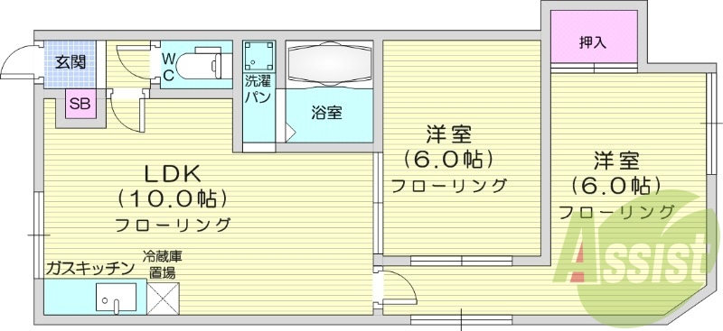 2DK、ディンプルキー、ネット無料、カメラ付きインターホン