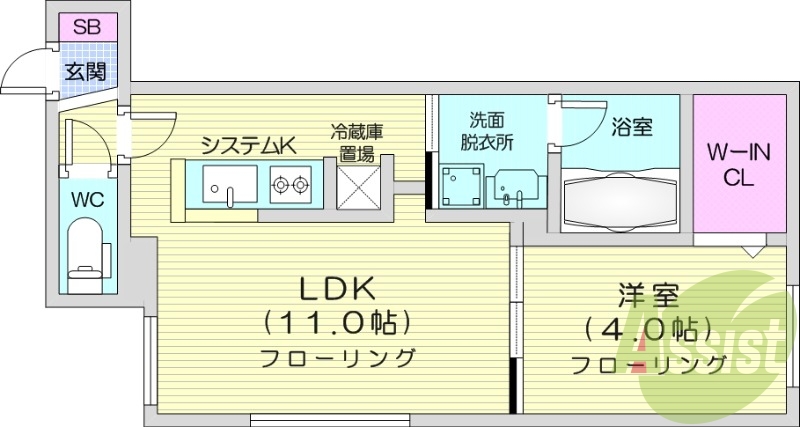 1LDK、都市ガス、エアコン、システムキッチン