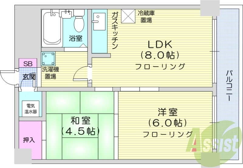 2LDK、都市ガス、ガス暖房、エレベーター