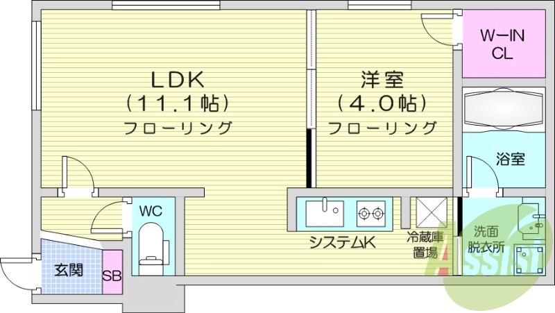 1LDK、都市ガス、エアコン、システムキッチン
