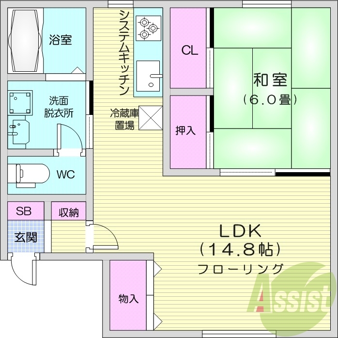 1LDK、システムキッチン、トランクルーム