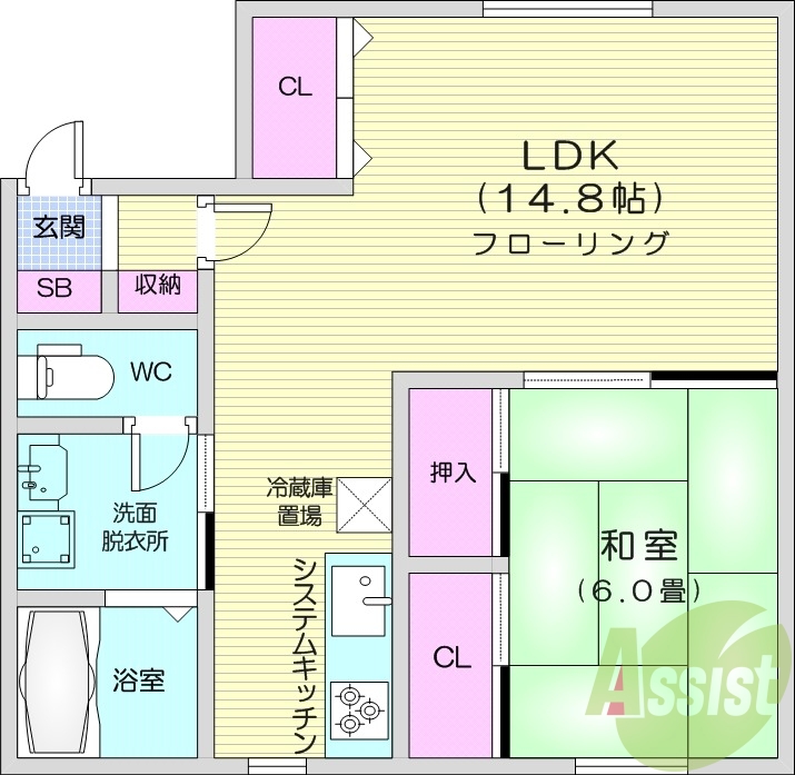 1LDK、システムキッチン、トランクルーム