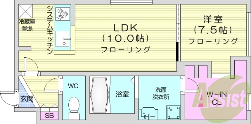 1LDK、都市ガス、オートロック、追い焚き