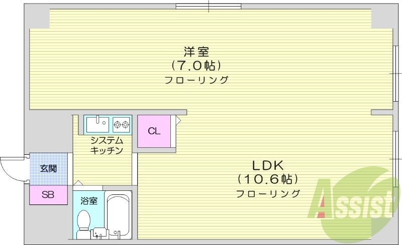 1LDK、オートロック、オール電化、宅配ボックス