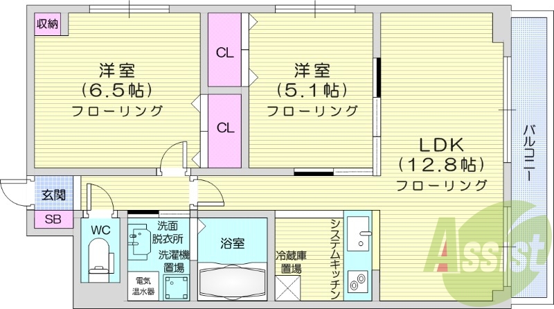 2LDK、オール電化、システムキッチン、トランクルーム