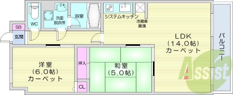 2LDK、バストイレ別、都市ガス、オートロック、独立洗面台