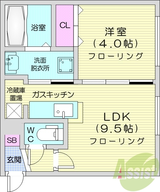 1LDK、エアコン、都市ガス、ネット無料