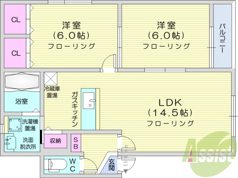 2LDK、都市ガス、対面キッチン、ガス暖房、