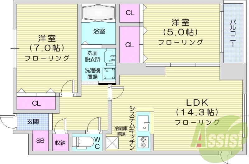 2LDK、都市ガス、エアコン、バルコニー