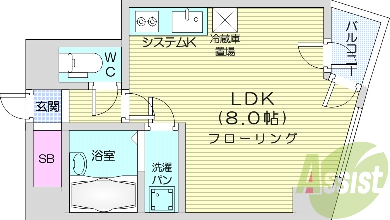 1LDK、インターネット設備、エアコン、都市ガス