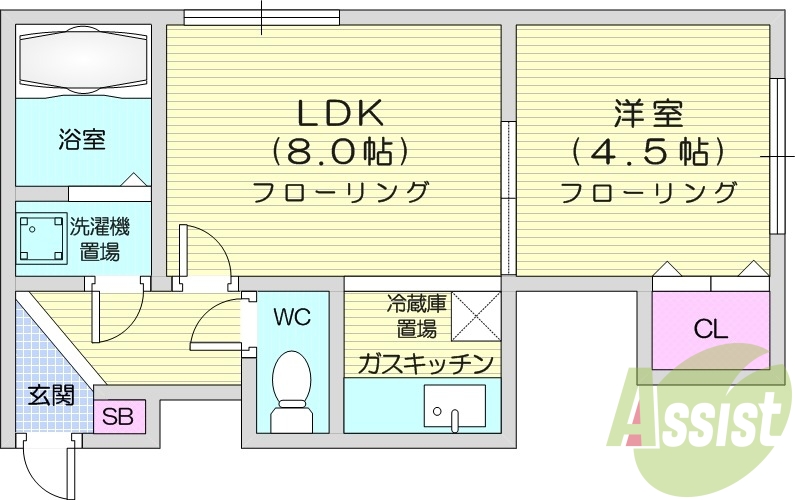 1LDK、バストイレ別、プロパンガス、灯油暖房