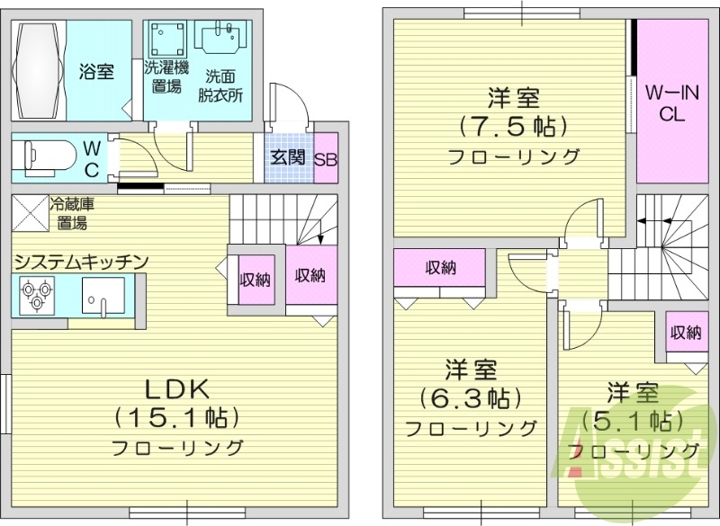 3LDK、都市ガス、エアコン、システムキッチン