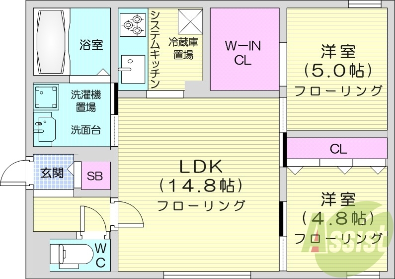 2LDK、エアコン、灯油暖房、ウォークインクローゼット