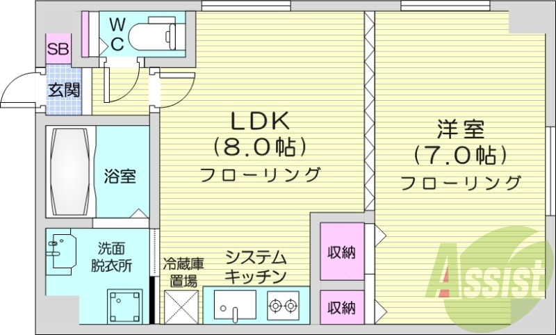 1LDK、エアコン、インターネット対応、システムキッチン