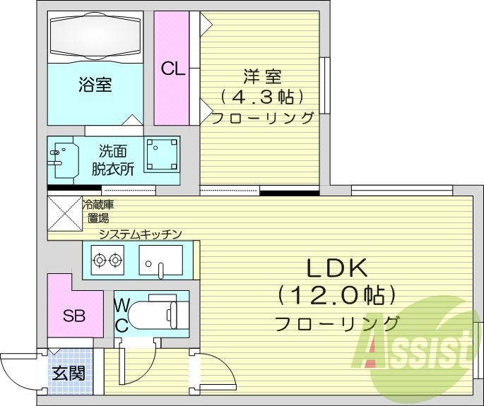 1LDK、エアコン、都市ガス、ペット飼育可