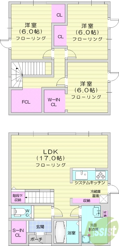 3LDK、エアコン、システムキッチン、都市ガス、独立洗面台