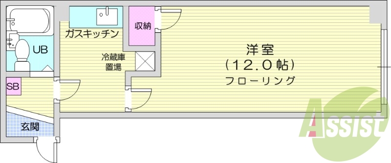 1K、UB、ケーブルTV、シューズボックス