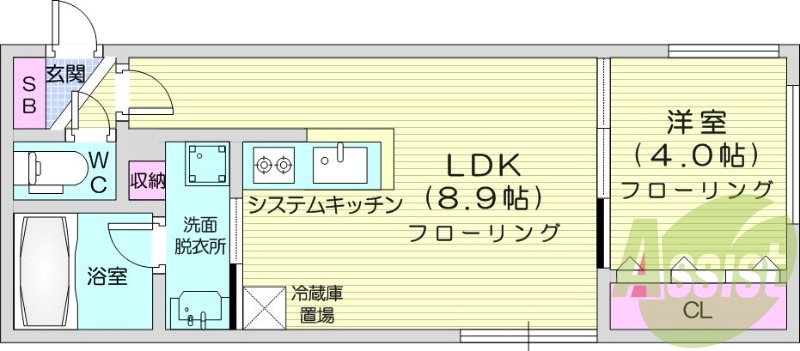 1LDK、都市ガス、エアコン、独立洗面台