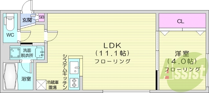 1LDK、エアコン、都市ガス、ペット飼育可