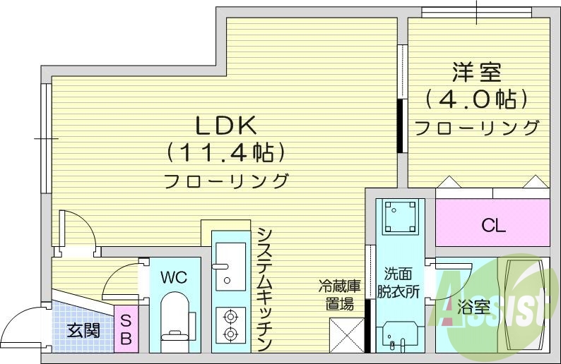 1LDK、エアコン、都市ガス、ペット飼育可