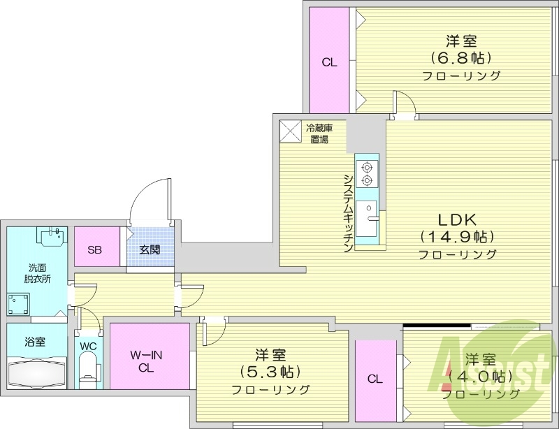 3LDK、エアコン、都市ガス、システムキッチン